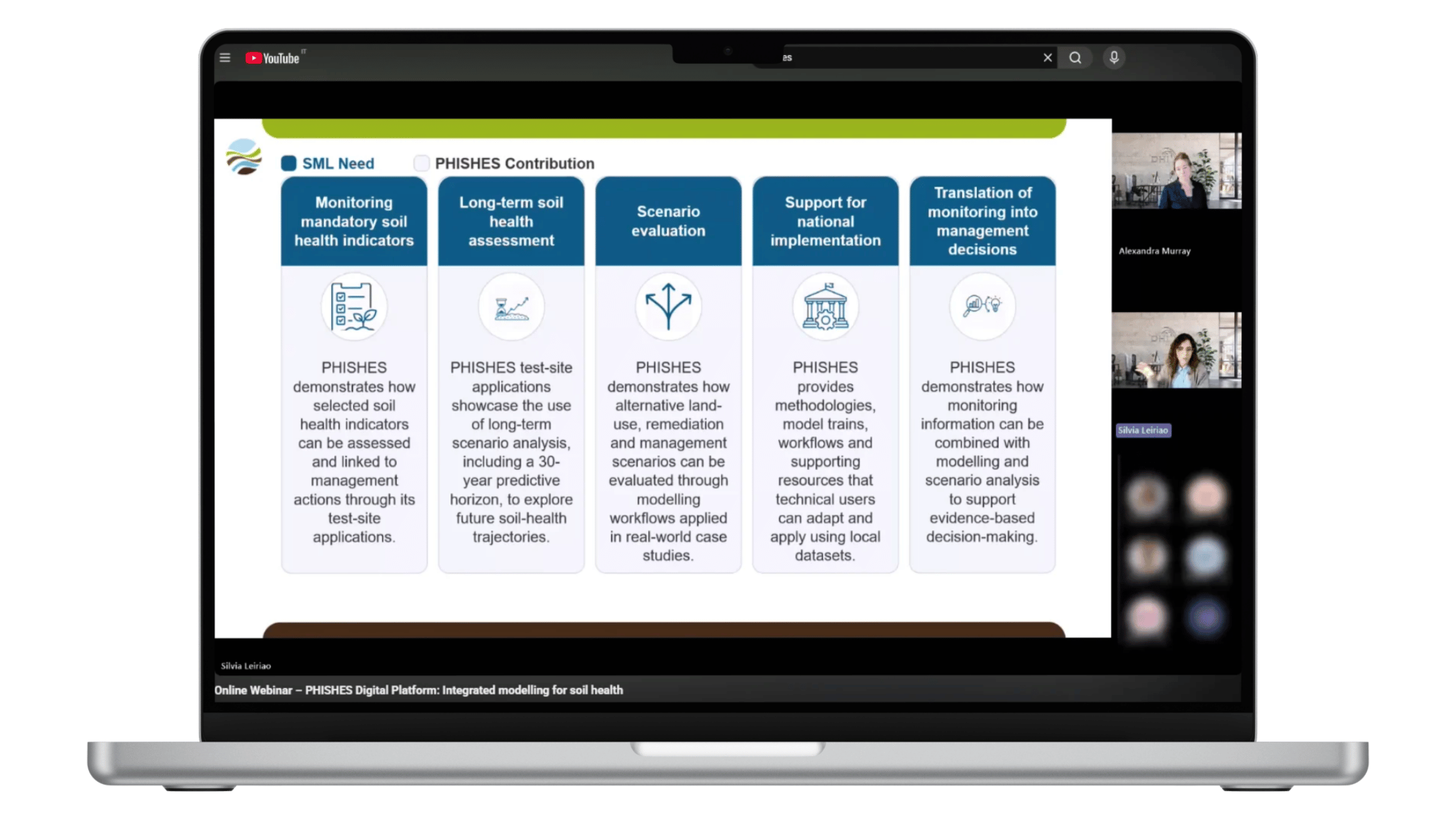 The PHISHES Digital Platform is live: watch the first release webinar